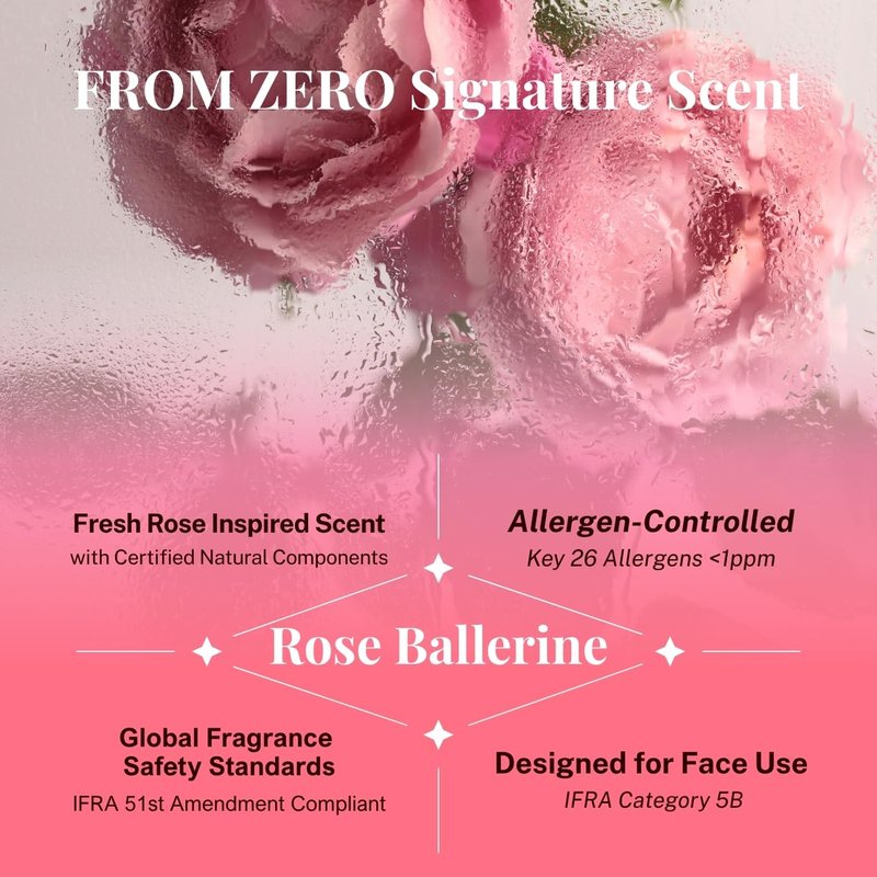 FROM ZERO EX-PDRN Glow Serum, 3.38 fl.oz. Facial Moisturizer for Dry Skin, Rose Scented, Hydration, Broccoli PDRN, Jinseng Exosomes, Vegan Collagen, Niacinamide, Gift for Girlfriend