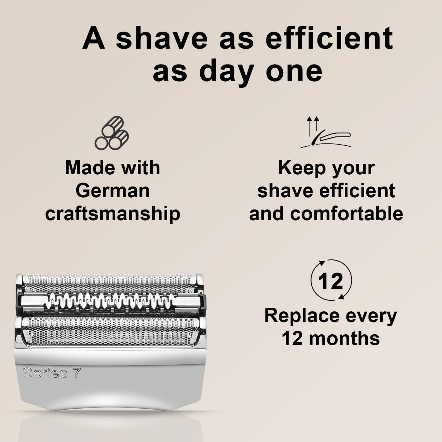 Series 7 70S Replacement Head for Foil Shaver Compatible with Braun Series 7 Shavers 720, 750CC, 760CC, 790CC, 9565 (2 Pack)