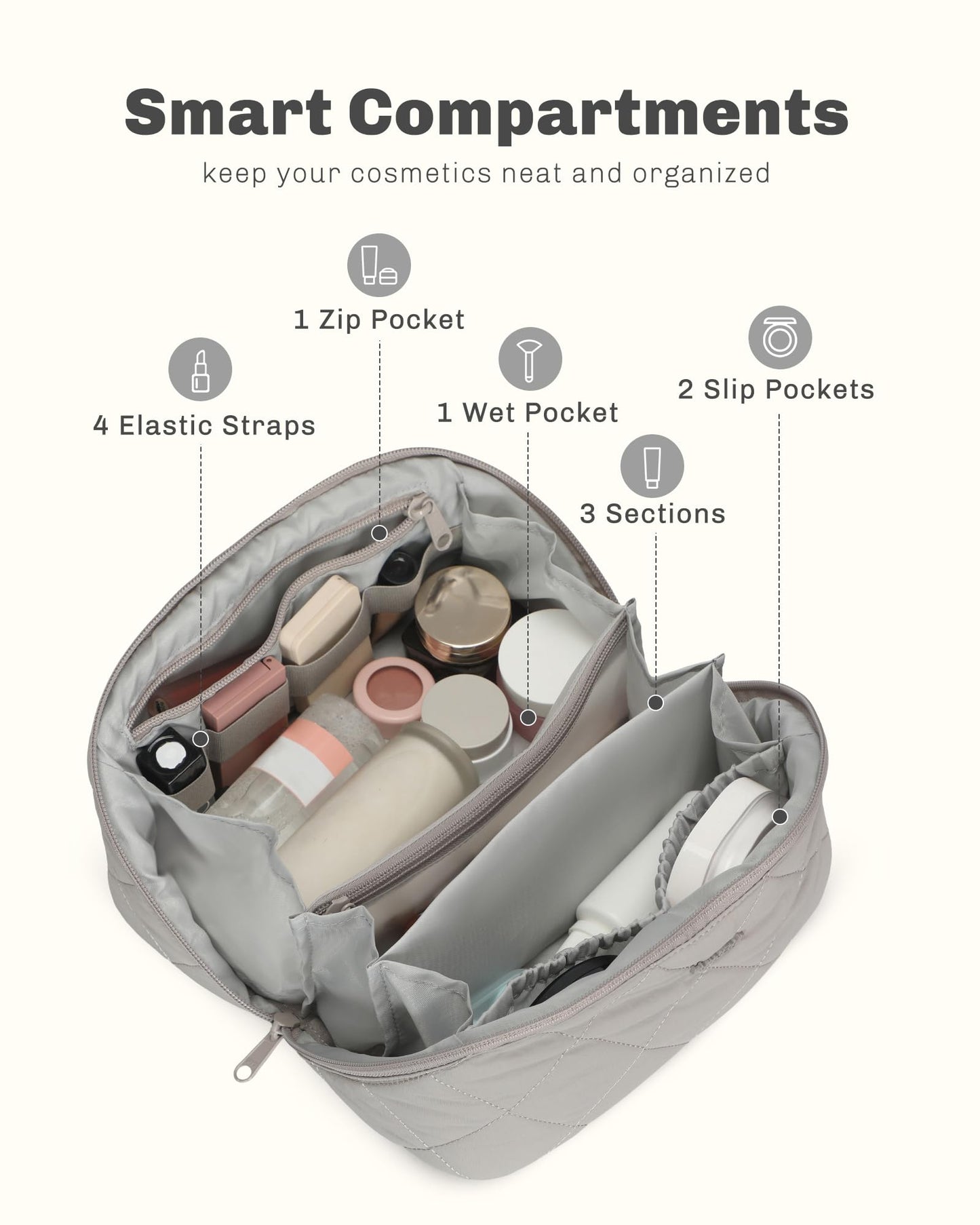 Hynes Eagle Travel Makeup Bag for Women Puffy Cosmetic Organizer Pouch Open Flat Toiletry Bag for Toiletries, Brushes Grey