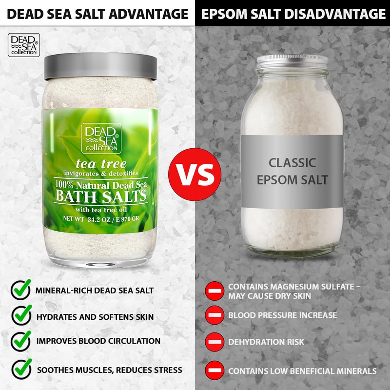 Dead Sea Collection Bath Salts with Tea Tree – Pure Dead Sea Salt and Tea Tree Oil - Nourishing Soothing and Relaxing Skin and Muscle – 34.2 Oz