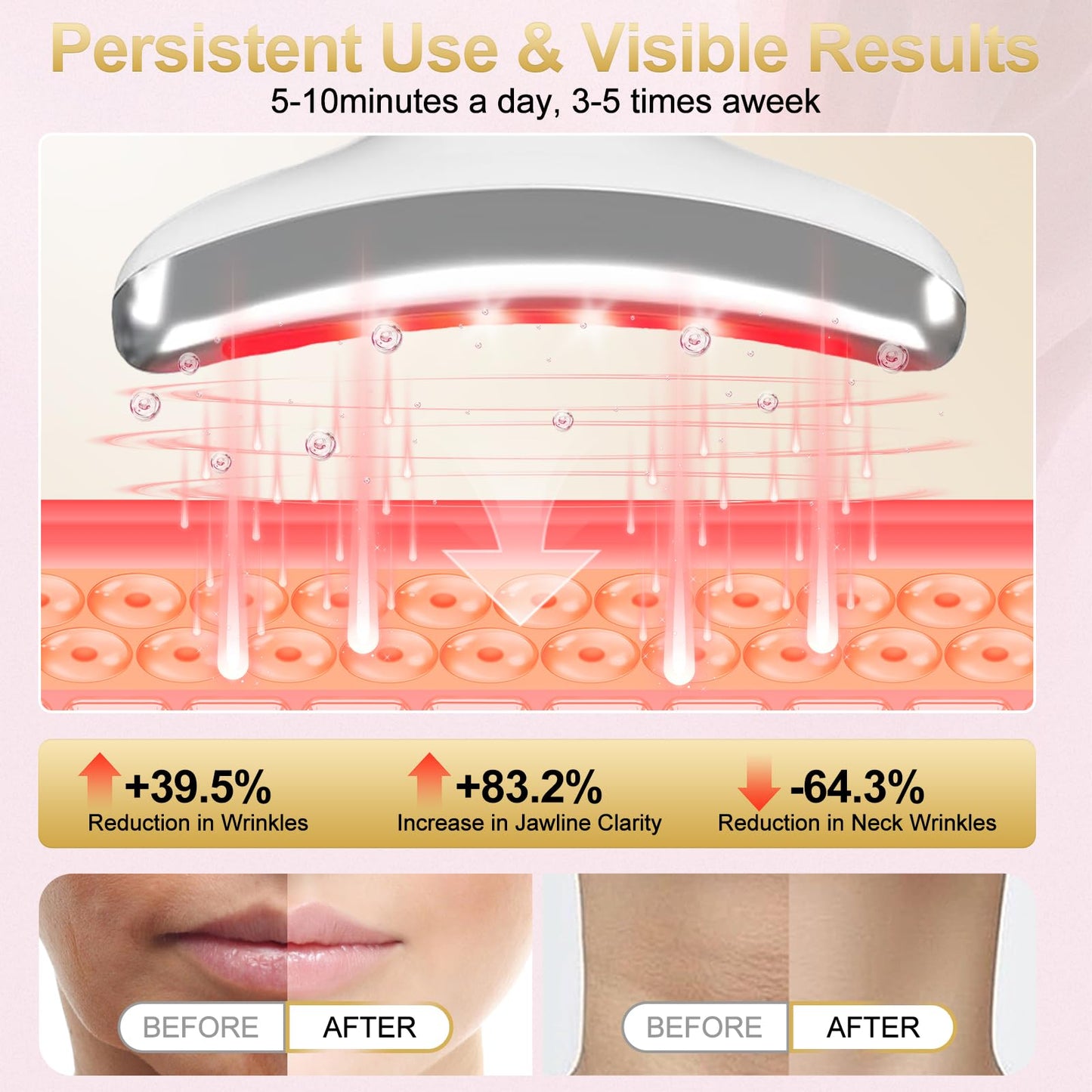 Neck Face Massager, 4 Color LED Facial Massager with Micro-Current Vibration Facial Cold and Hot Service for Wrinkles, Double Chin, Multifunctional Facial Light Therapy Device for Skin Care at Home