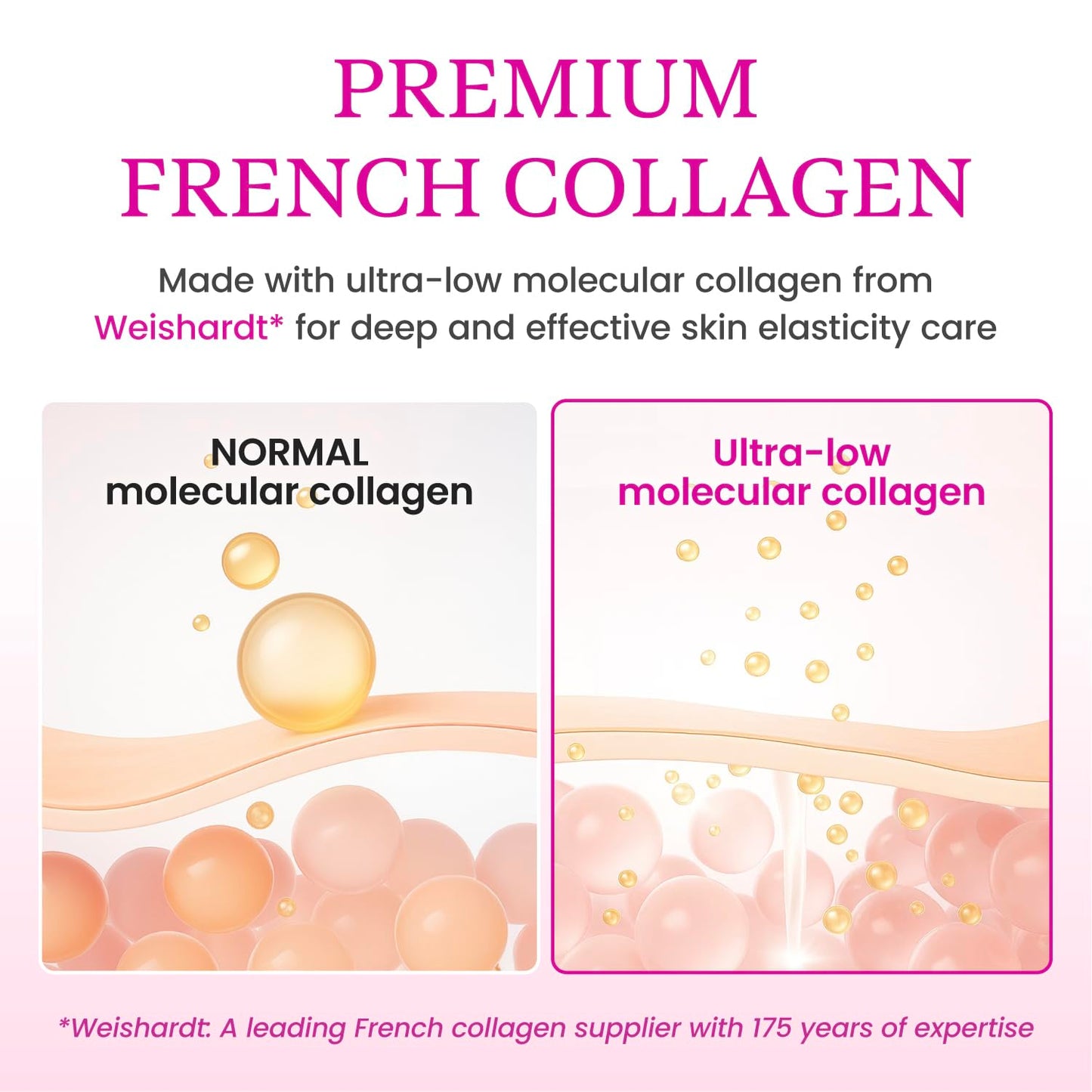 YADAH Collagen Dual Lift Serum 1.69 fl oz - Dual Formula in One with Vitamin C, Hydrolyzed Collagen, Spilanthol and Pure Collagen. Instant Firming and Lifting with Deep Hydration.