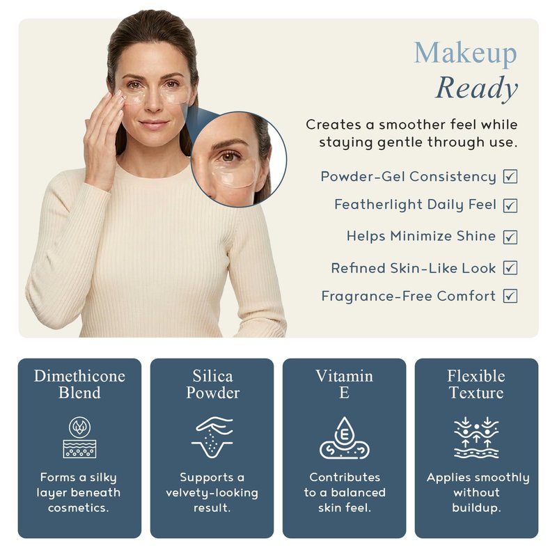 M.D. Blend Facial Pore Primer for Face before Makeup - Hydrating, Wrinkle Filling, Blurring Primer for oily & Mature Skin, Supports Korean Makeup, (1.95 fl oz/58ml)