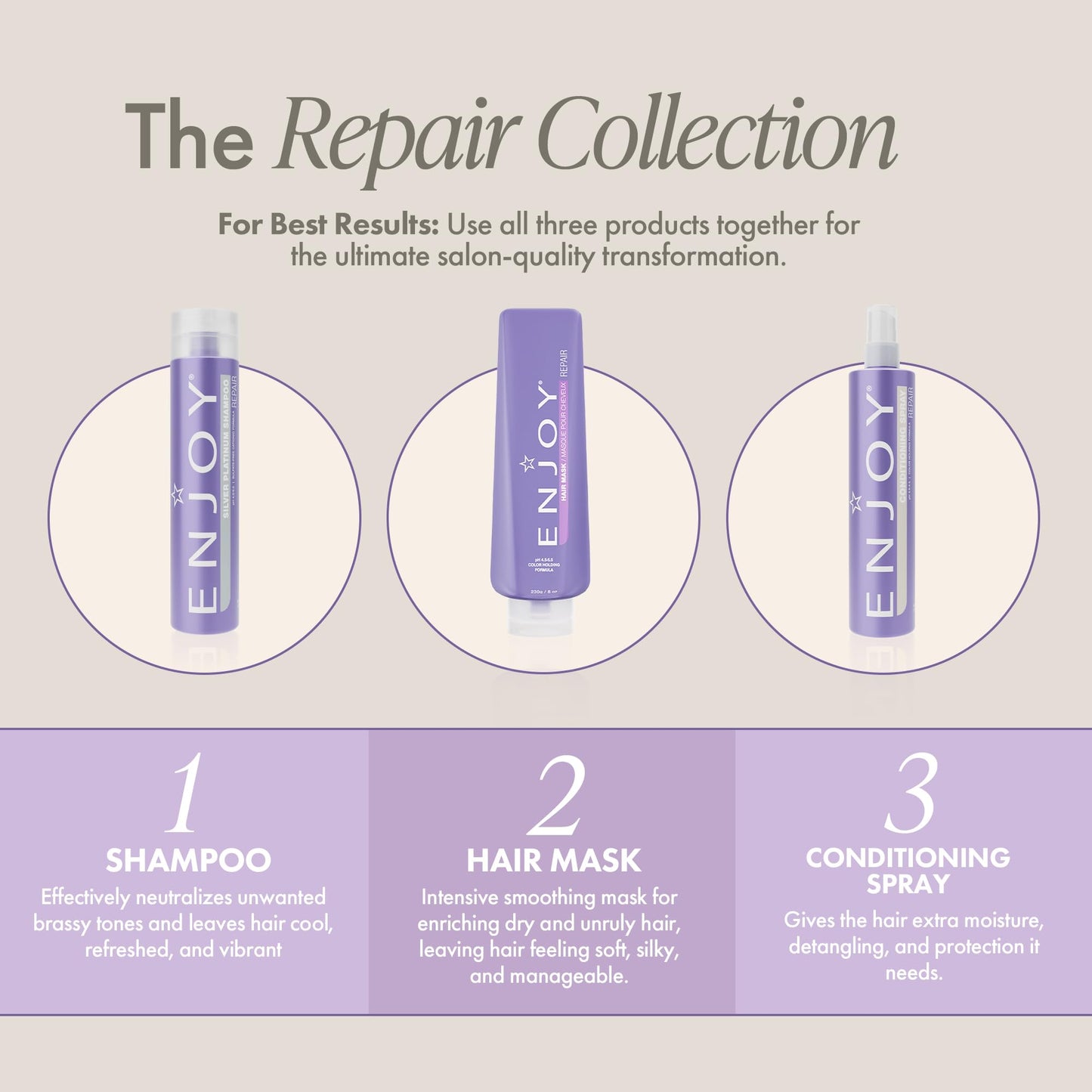 Enjoy Silver Platinum Shampoo, Sulfate-Free Purple Shampoo, Neutralizes Brassy Tones and Maintains Cool Vibrancy for Blonde, Silver, and Gray Hair, pH 4.0-5.0, 10.1 Fl Oz