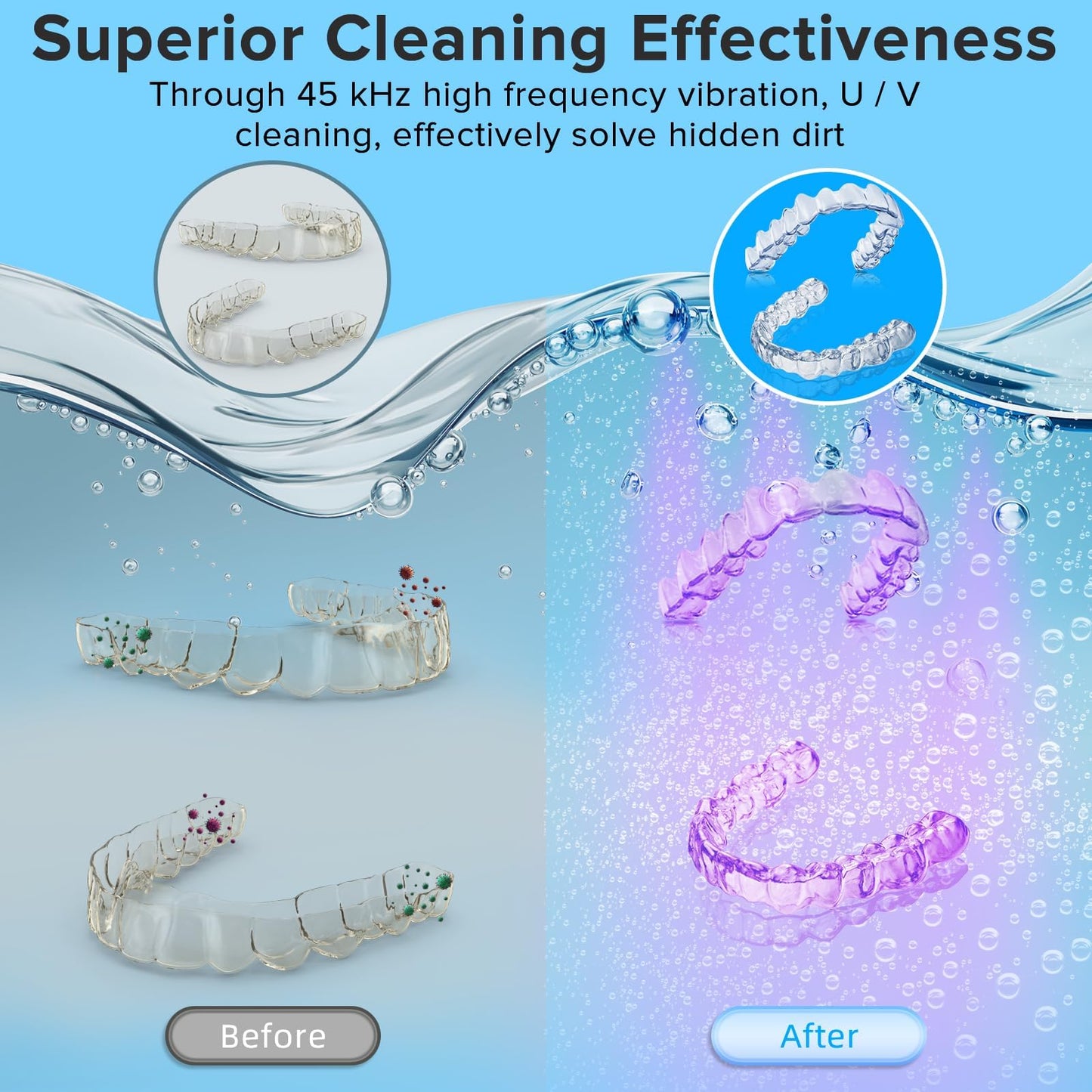 Ultrasonic Retainer Cleaner, 180ML/45kHz Portable Ultrasonic Jewelry Cleaner, Quiet Operation Ultrasonic Cleaner Machine for Dentures,Aligners,Mouth Guards,Night Guards (Gray)