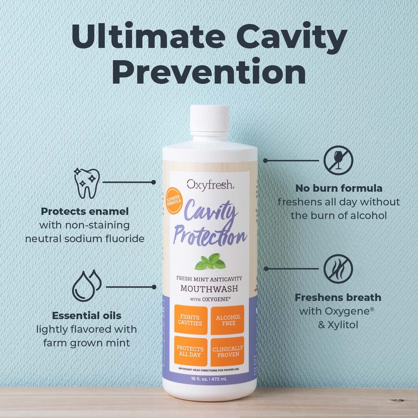Oxyfresh Cavity Protection Fluoride Mouthwash – Anticavity Mouthwash for Sensitive Teeth – Non-Staining, Alcohol Free – Lasting Fresh Breath. 16 oz. (Pack of 2)