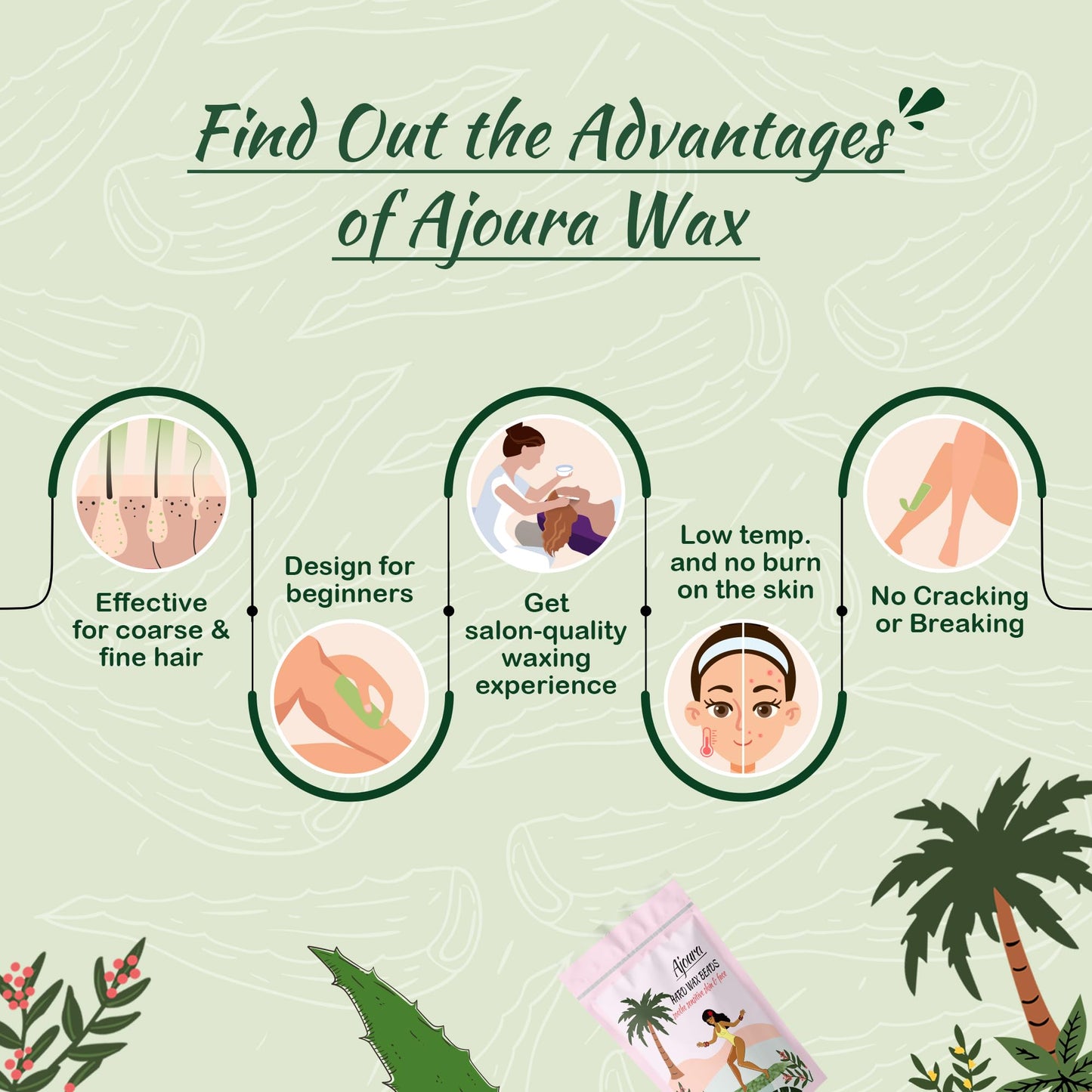 Ajoura 2 lb Rose Hard Wax Beads + 1 lb Aloe Hard Wax Beads for Hair Removal, All-purpose Wax Beans for Sensitive Skin, Large Area Coarse Hair Removal, Refill Bag for Brazilian Bikini, Face, Eyebrows