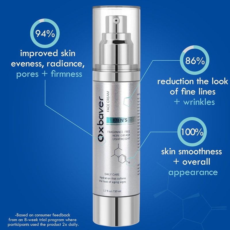 Men's Face Cream - 6-in-1 Moisturizer with Collagen & Retinol for Deep Hydration | Anti-Aging Benefits