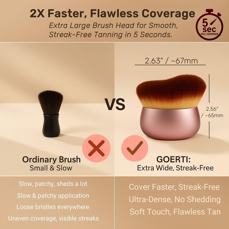 GOERTI Self Tanner Brush – Extra Large Kabuki Applicator for Self Tanning, Sunless Tanning & Body Foundation | Streak-Free Arc Design for Flawless Full Coverage on Legs, Arms, Back, Chest, Face & Feet