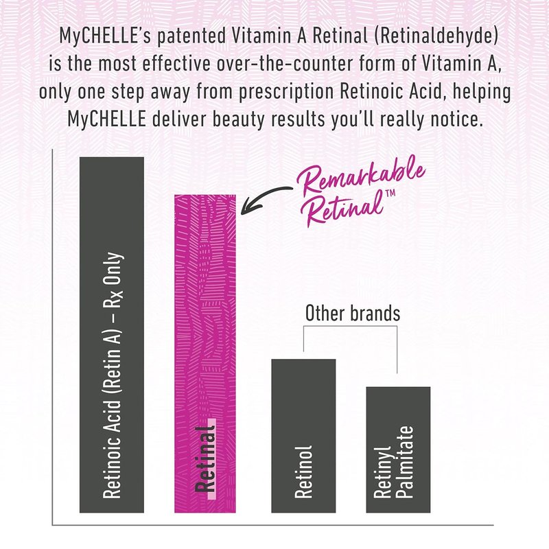 MyChelle Dermaceuticals Retinal Night Cream - Nutrient-Rich Moisturizer with Vitamin A for All Skin Types | 1.2 Fl Oz