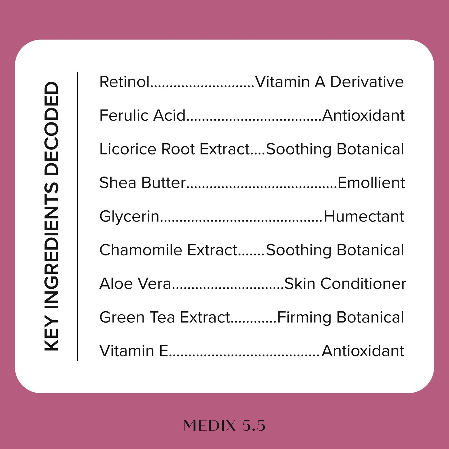 MEDIX Vitamin C Body Wash + Retinol Body Lotion Crepey Skin Moisturizer 2PC Set | Anti Aging Retinol Body Cream + Gel Body Cleanser Skincare Set For Women, Men, & Firmer Looking Skin, 2PC