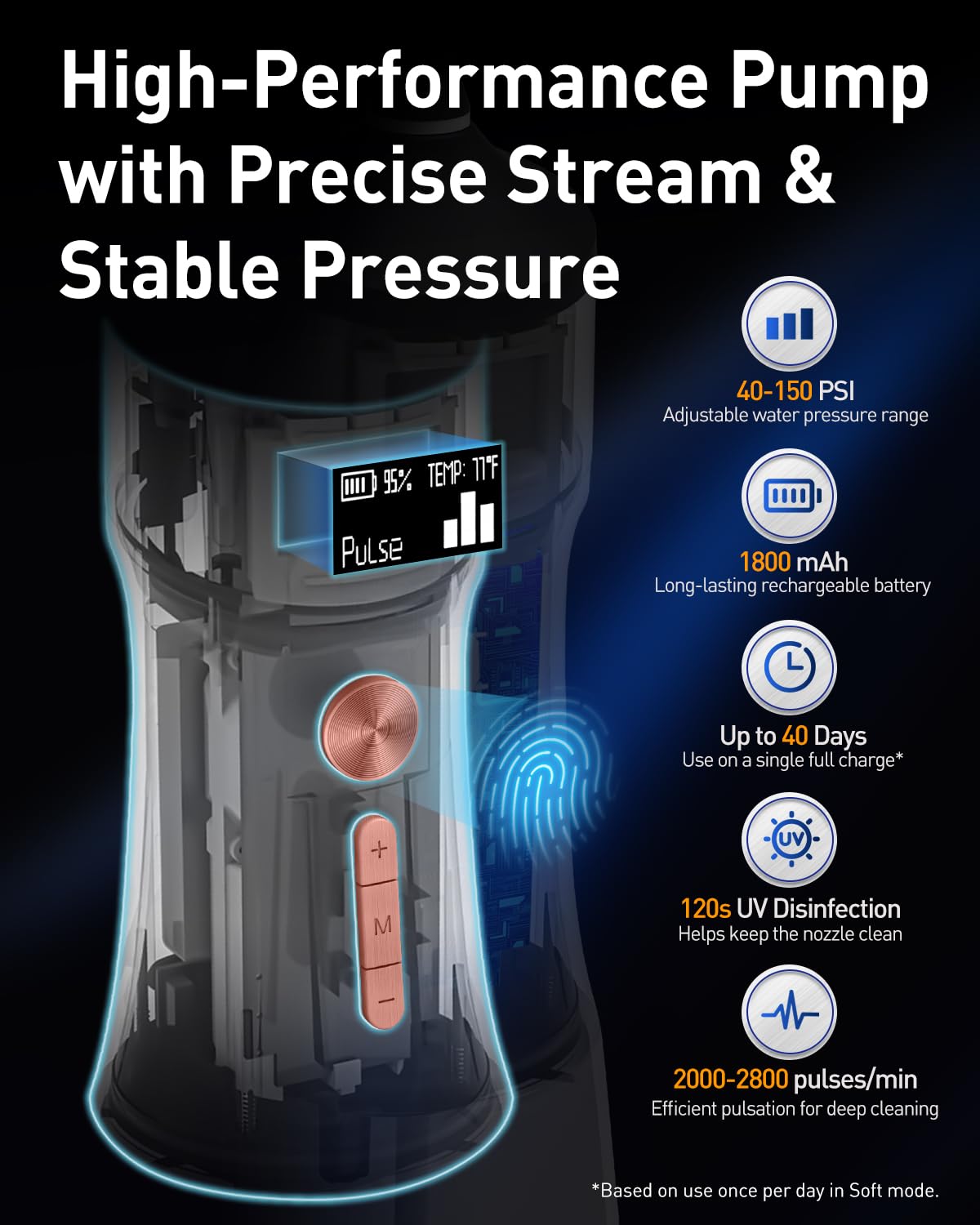 MySmile LP221 Cordless Water Flossers for Teeth with UVC Light Sanitizer and OLED Display, 335ML 4 Modes Water Teeth Cleaner Picks for Teeth Cleaning and Water Flossing (Midnight Black)