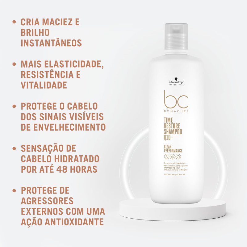 BC Bonacure Q10+ Time Restore Micellar Shampoo, 33.8-Ounce