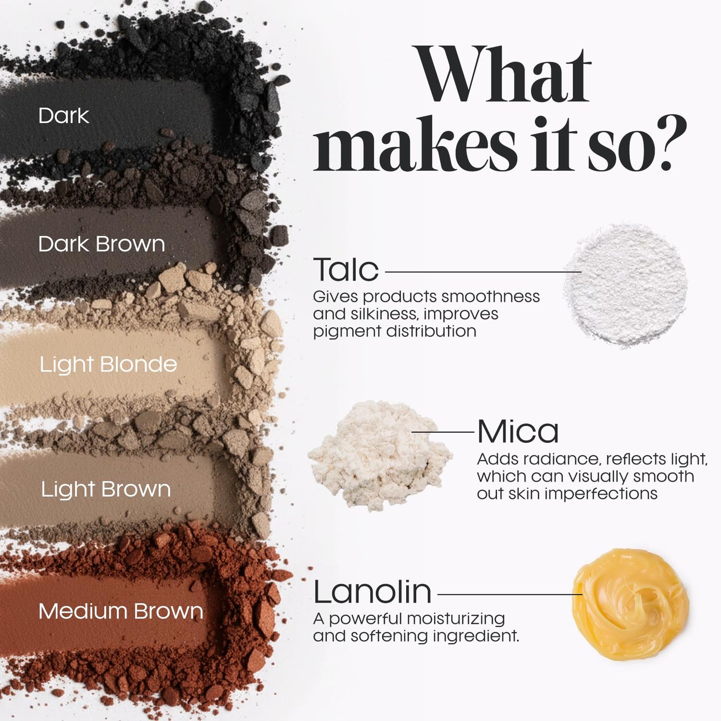 Premium Root Touch Up - CoverAge - Instant Temporary Root Concealer to Cover Up Roots and Grays Between Salon Trips - Water Resistant - Color Roots like Magic Without Spray