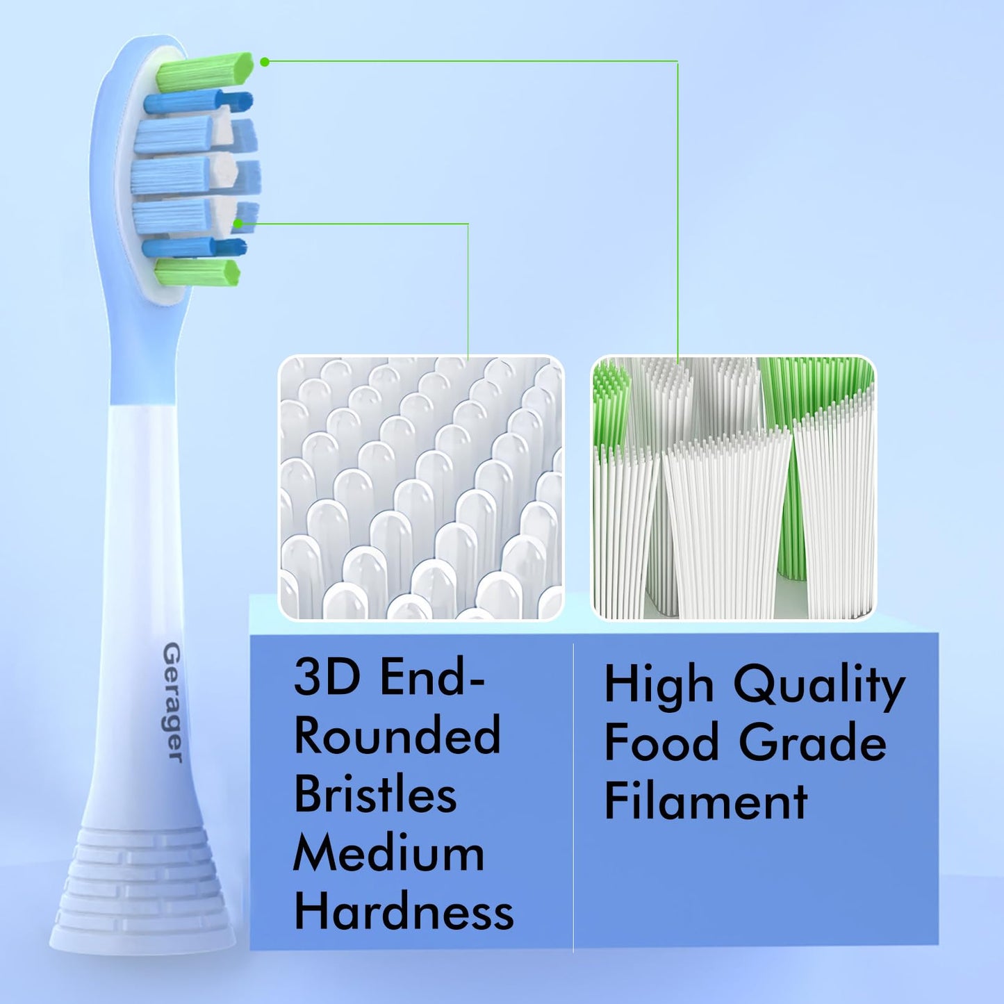 GERAGER Replacement Toothbrush Heads Compatible with Philips Sonicare and More Click-on Handles C3 G3 W3 C2 G2 Brush Heads, 10 Pack White