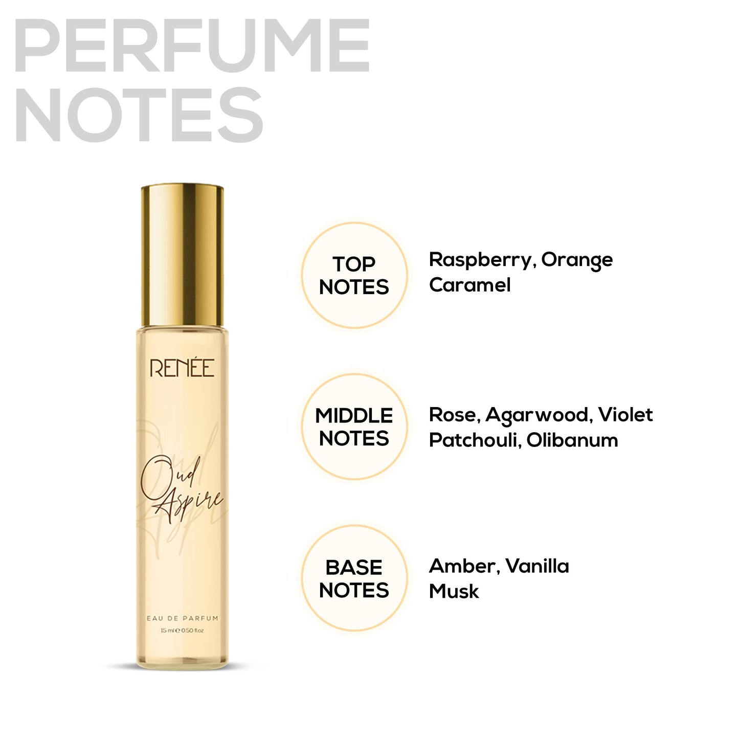 RENEE Women's Luxury Perfume Gift Set Combo Pack of 4 Eau De Parfum - 15ml Travel-size Bottles, Long Lasting Scents of Floral, Fruity & Spicy Notes