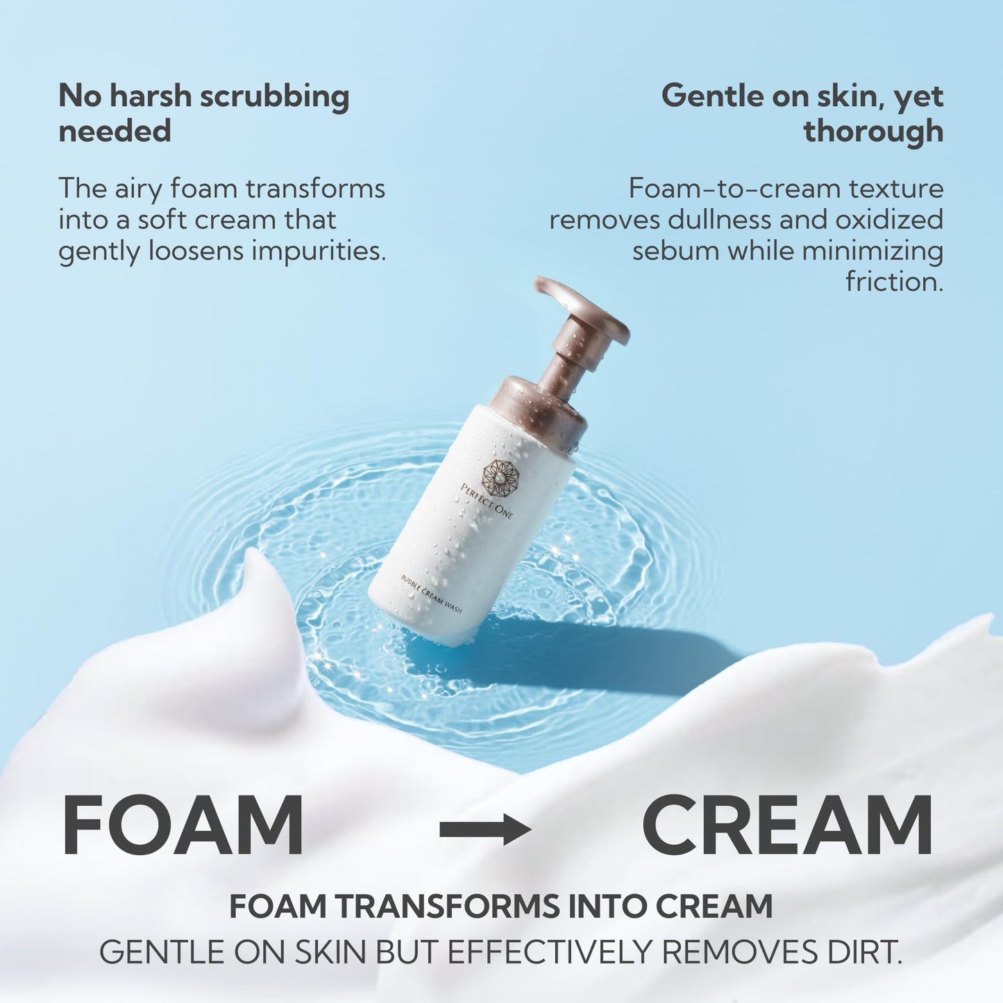 PERFECT ONE Bubble Cream Face Wash, Gentle Foaming Facial Cleanser with Ultra-Fine Microbubbles, Hydrating Facewash and Makeup Remover, Gentle Formula for All Skin Types – 7.01 fl oz