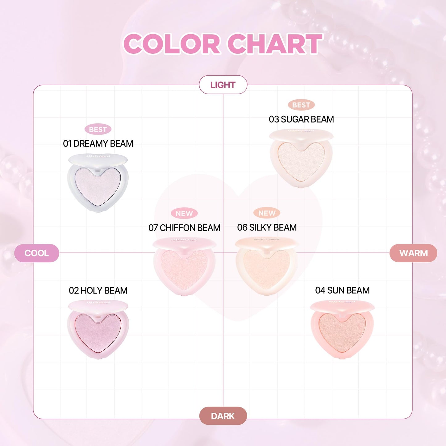 lilybyred Luv Beam Glow Veil | Korean Heart-Shaped Highlighter, Illuminating Shimmer, Radiant Glow, Silky Powder Texture, Buildable & Blendable, Lightweight & Long-Lasting, 0.11 oz. (02 Holy Beam)