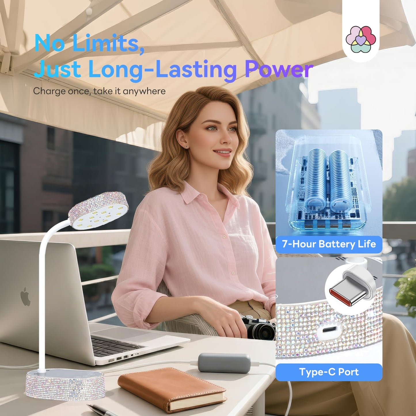 SAVILAND 36W UV Light for Gel Nails: Rhinestone 2025 5S 5X Faster Curing UV Nail Lamp for Gel Polish Diamond Motion Sensor 3 Timers Cordless 360° Flexible LED Flash Cure Lamp Salon DIY