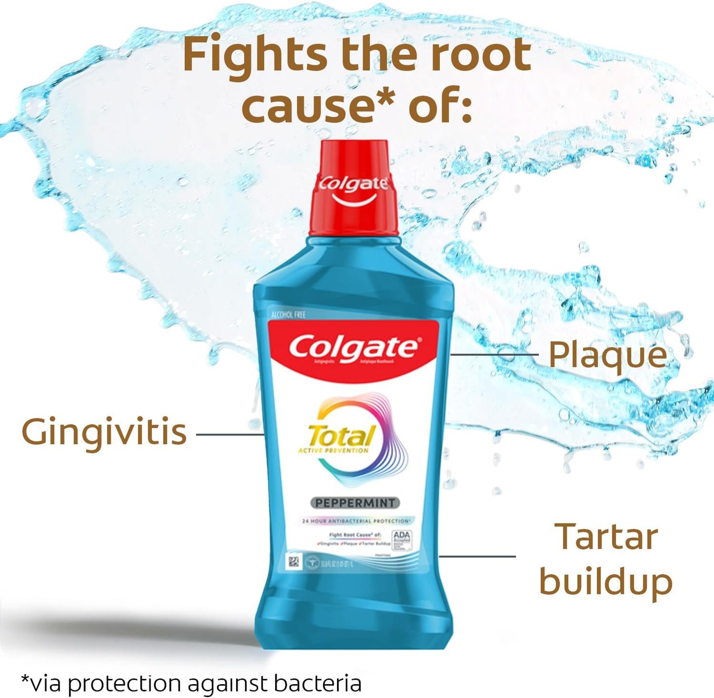 Colgate Total Pro-Shield Mouthwash | Alcohol-Free Antibacterial Formula, Peppermint - 500 mL (6 Pack)