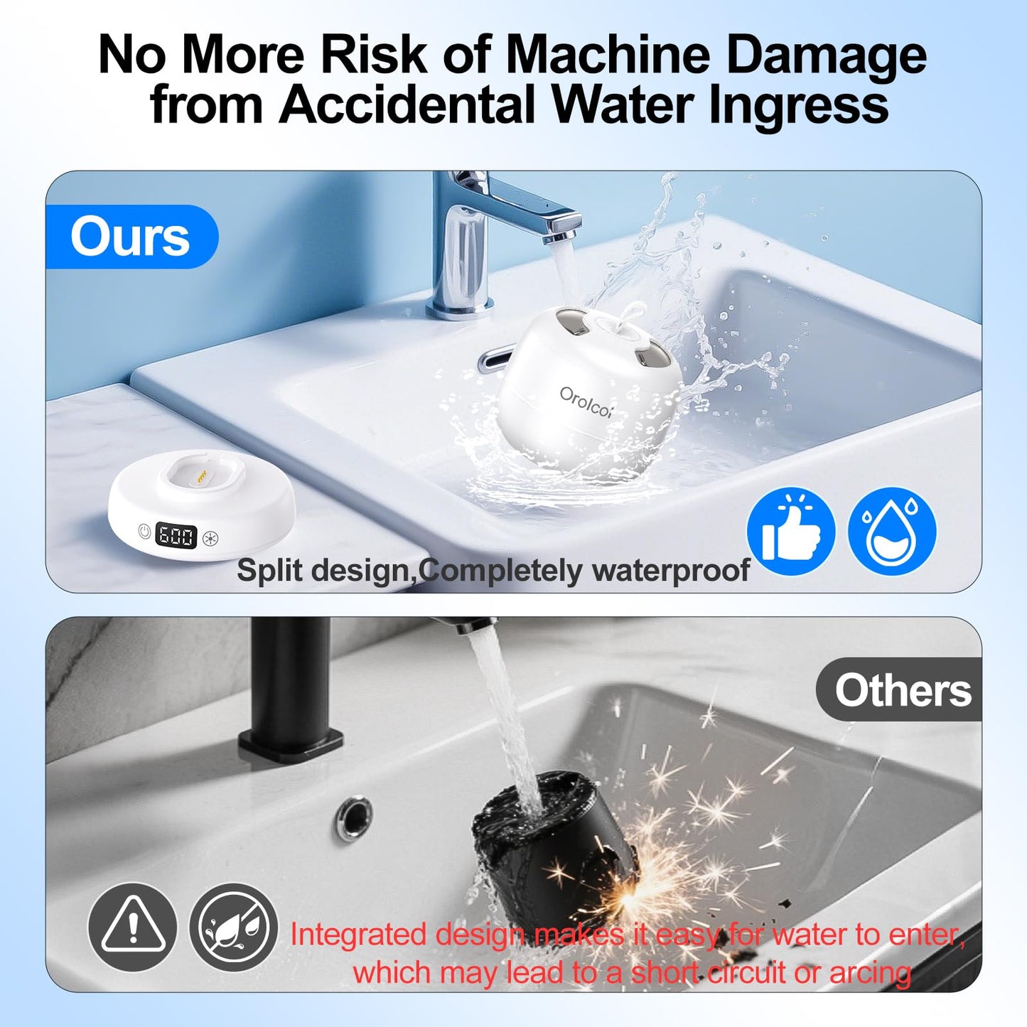 IPX7 Waterproof Ultrasonic Retainer Cleaner Machine, Split-Design Denture & Jewelry Cleaner with Dual UV-C, 3 Timer Modes for Invisalign, Aligners, Mouth Guards, Night Guards & Dentures (White)