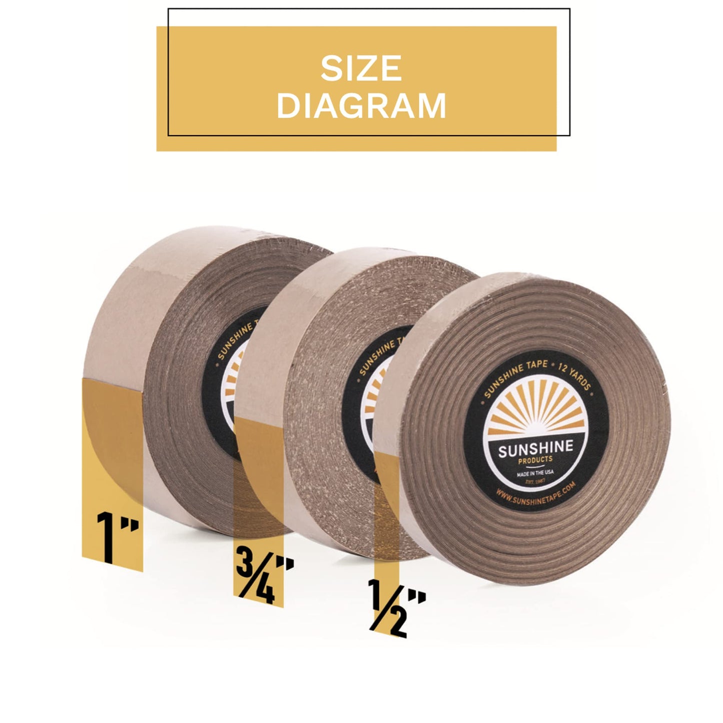1522 3M Wig Tape Made in USA | Premium Clear Double Sided Toupee Tape Roll | 3/4" x 36 YDS