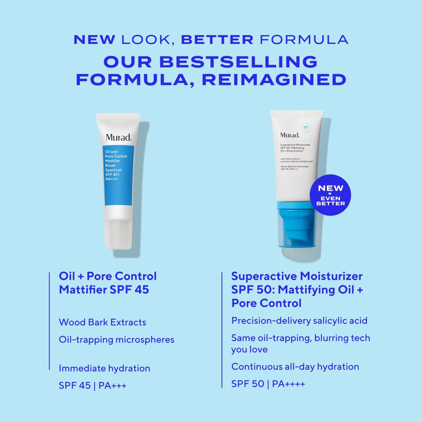 Murad Acne SOS Treat & Protect Combo - Rapid Relief Spot Treament and Superactive Mattifying Oil and Pore Control Moisturizer SPF 50 for Clearing and Prevention of Breakouts, Set of 2