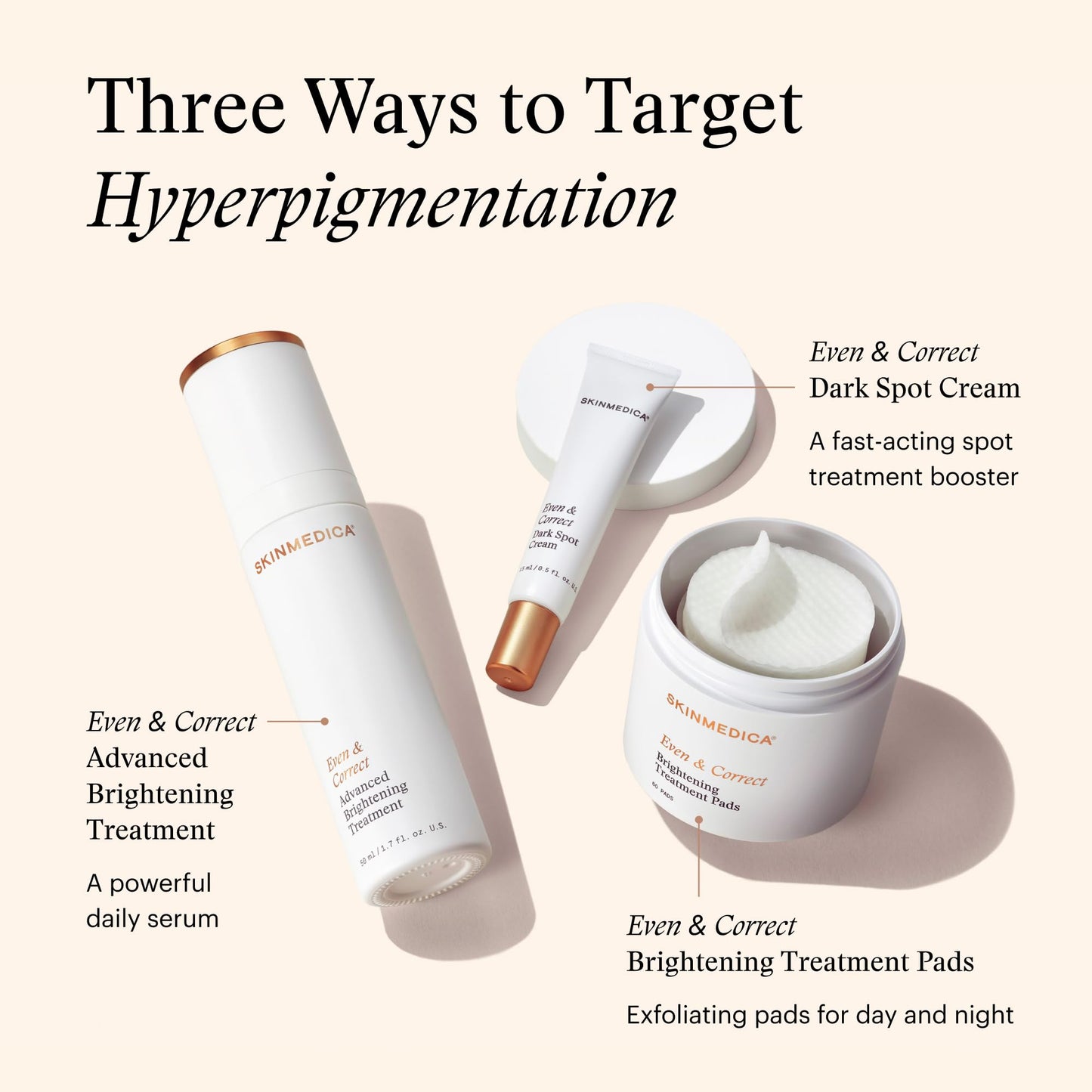 SkinMedica Even & Correct Brightening Treatment Pads For Face Exfoliating, 10% Glycolic Acid Pads That Are Retinol-Free, Alcohol-Free and Hydroquinone-Free, 60 Ct