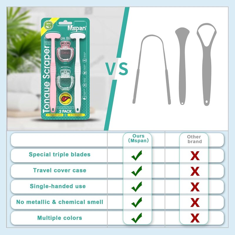 Tongue Scraper Cleaner Brush - Effective Oral Care Tool for Bad Breath | 2 Pack with Travel Case - Pink & White
