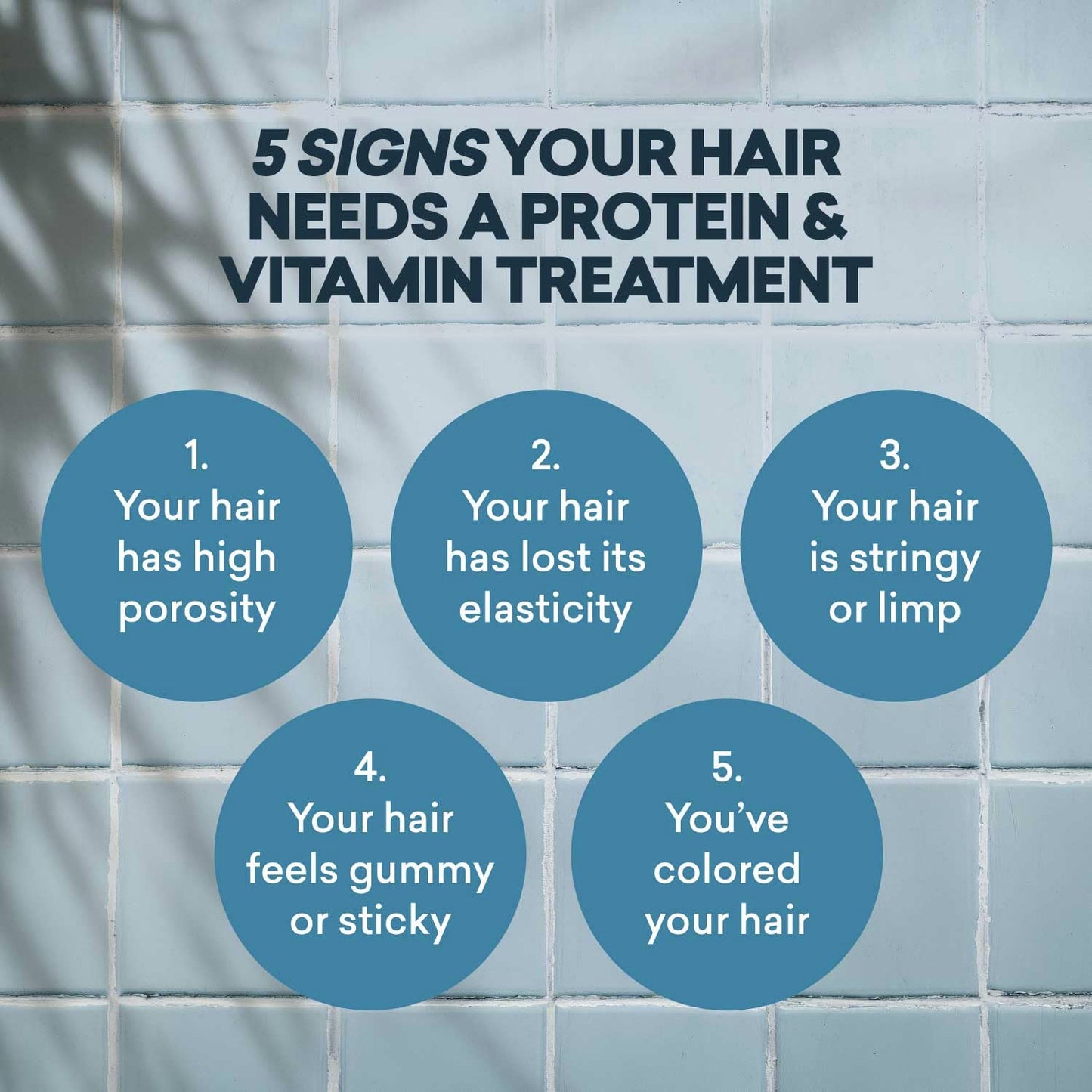 Protein & Vitamin Hair Treatment - Hair Growth & Thickening Solution for Men & Women | Nourishing 4 Oz