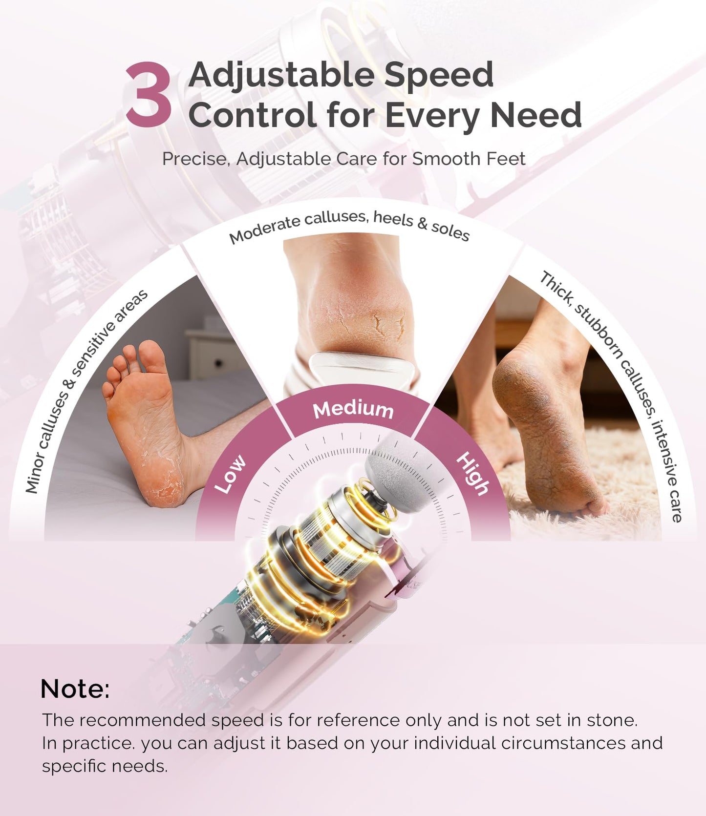 MelodySusie Electric Callus Remover for Feet, PC800G Waterproof Rechargeable Pedicure Tool with Light & 3 Different Grits Roller Heads & Adjustable Speeds, for Dead Skin & Cracked Heel (Pink Rose)