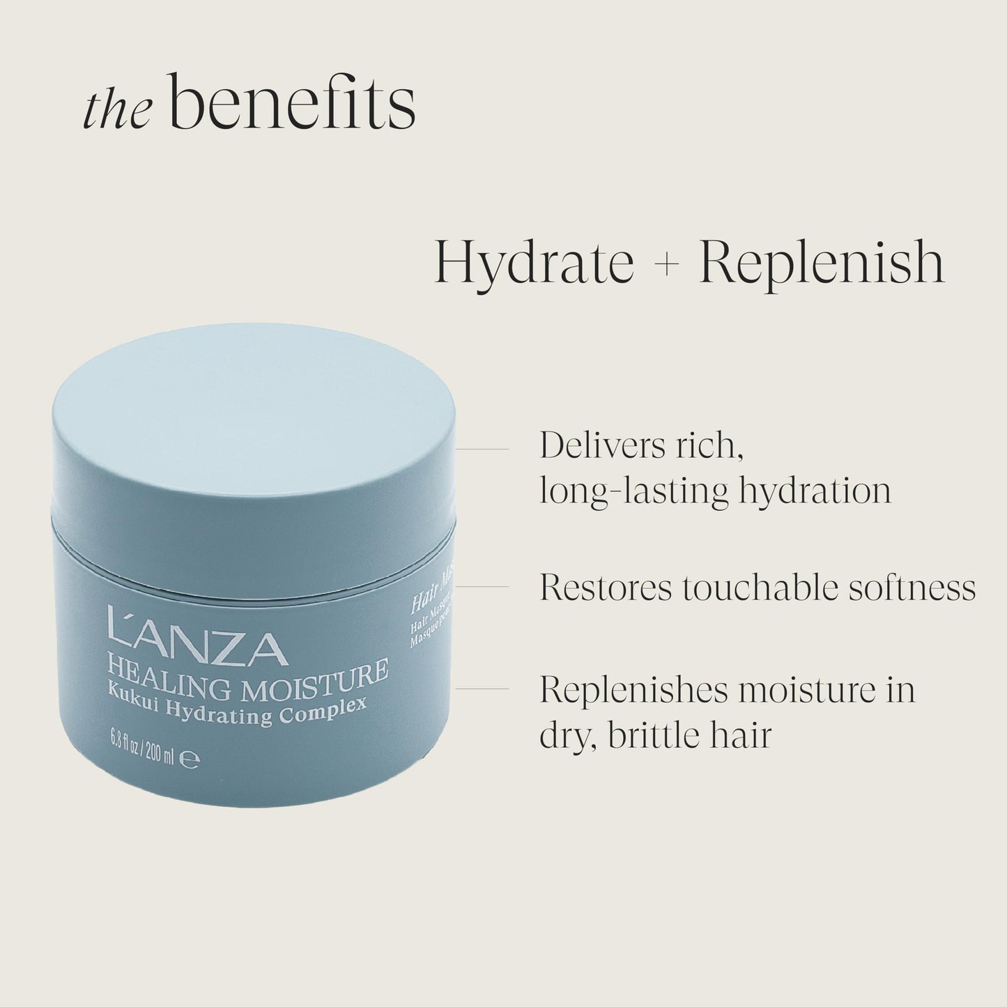 L'ANZA Healing Moisture Moi Moi Hair Masque, Moisturizes and Refreshes Dry and Coarse Hair, Rich With Bamboo Codifying Complex, Sulfate-free, Paraben-free, Gluten-free Formula (6.8 Fl Oz)