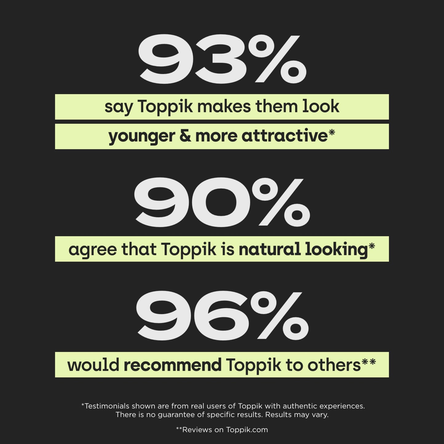 Toppik Hair Building Fibers, Light Brown, 55g Fill In Fine or Thinning Hair, Instantly Thicker, Fuller Looking, 9 Shades for Men & Women, Keratin Protein Formula