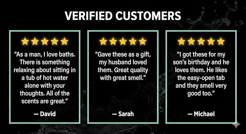 Bath Bombs for Men - Gift Set of 8 Scented Organic Handmade Bath Bombs with Essential Oils | 2.5 oz Each