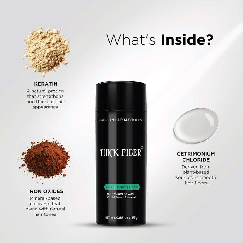 THICK FIBER Hair Fibers for Thinning Hair & Bald spots (BLACK, Pack of 2) - 25g Bottle - Conceals Hair Loss in Seconds - Hair Powder For Women & Men