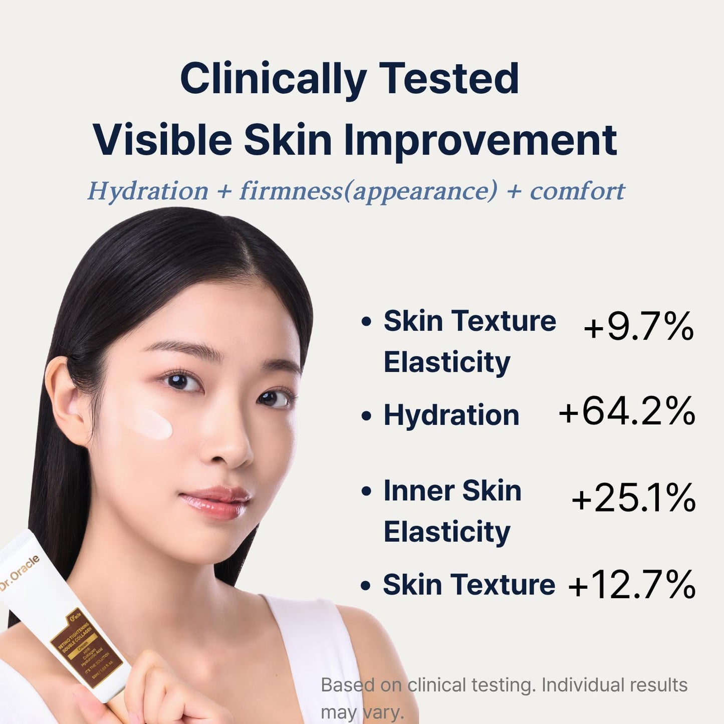 Dr. Oracle Retino Double Collagen Anti-Aging Cream Korean Skincare 1.69 fl oz