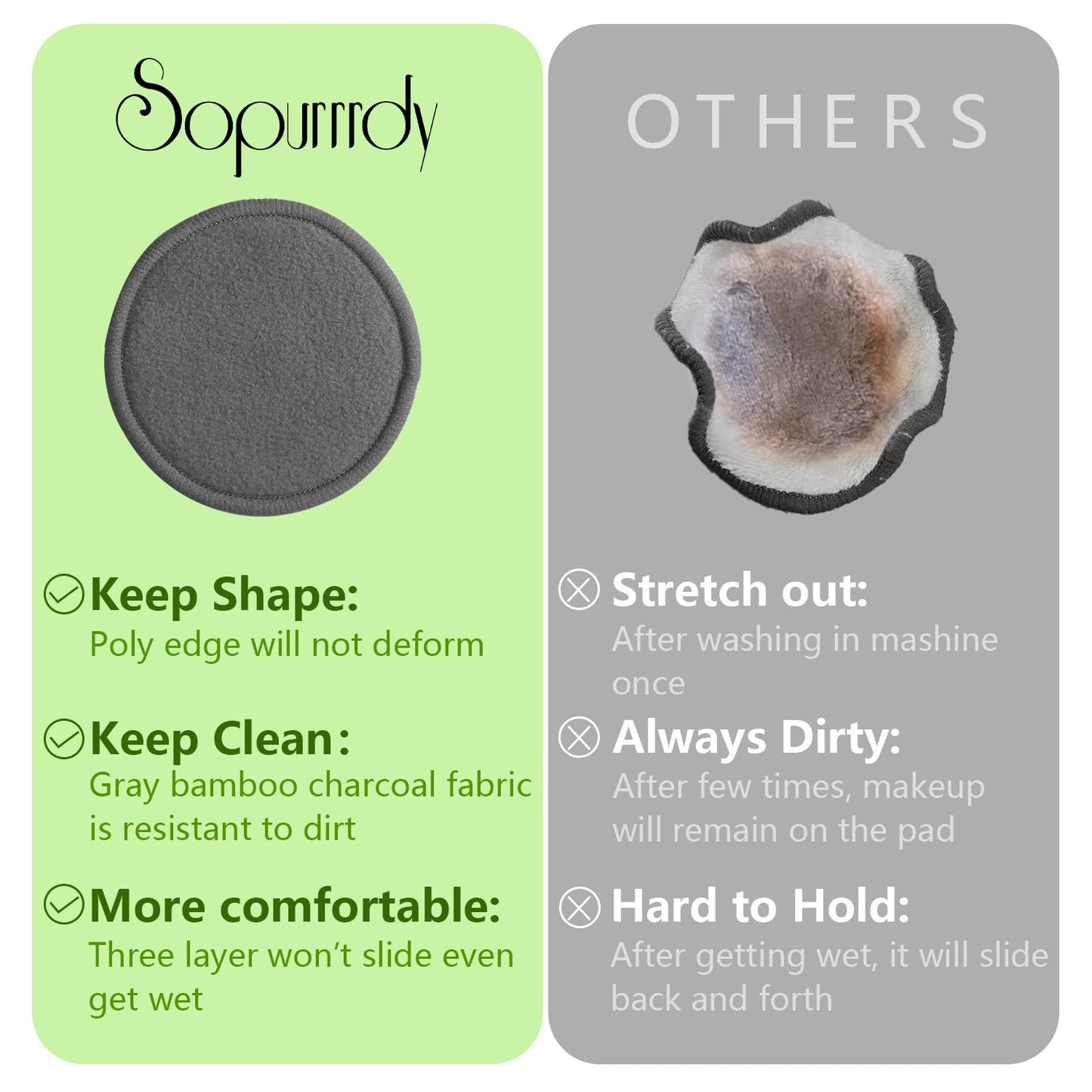 Sopurrrdy Reusable Makeup Remover Pads 20 Pack Reusable Makeup Cotton Rounds with Laundry Bag|Soft Black Cotton Makeup Remover Pads for Face
