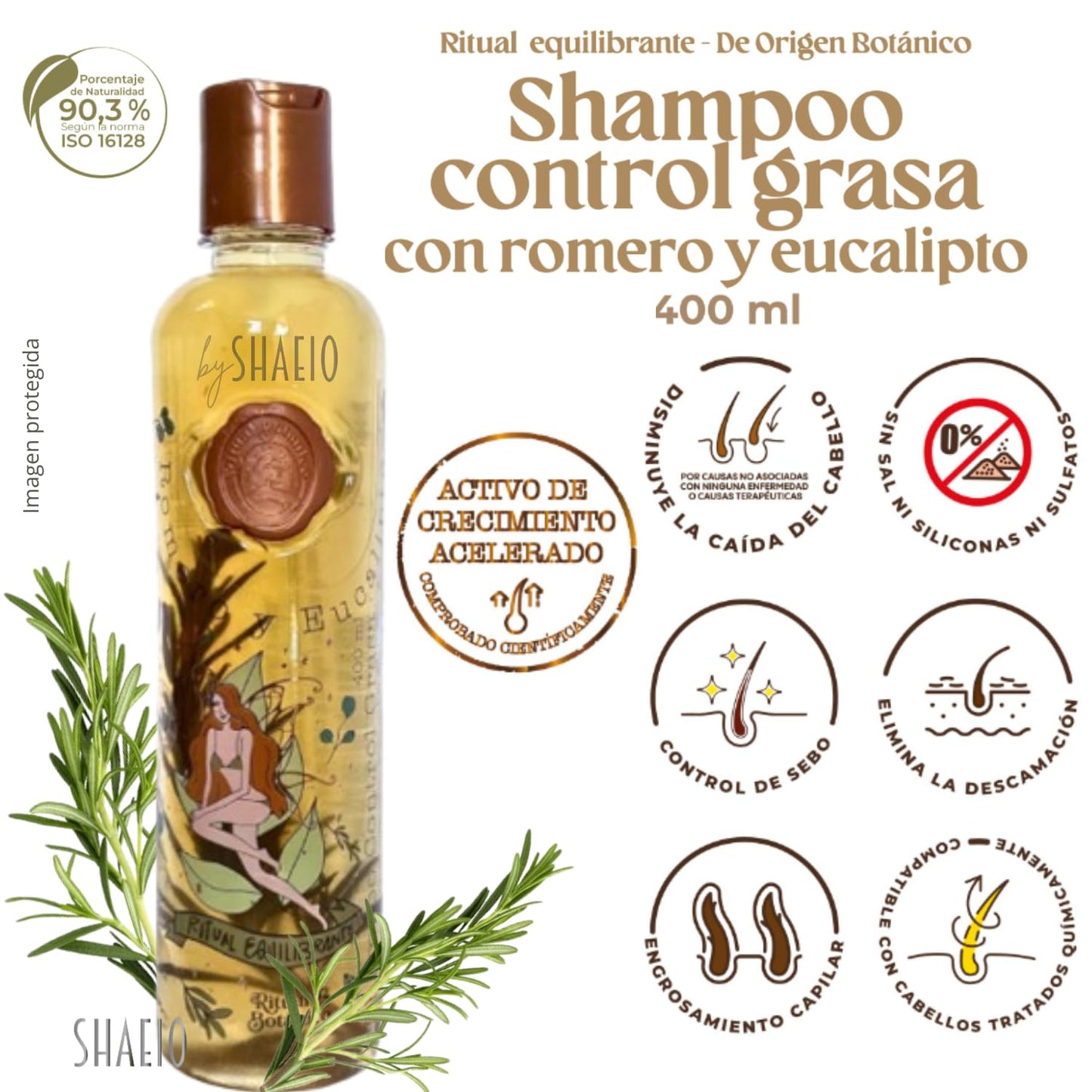 RITUAL BOTANICO KIT2 Acelerador de Crecimiento y Ultrareparador S.O.S. Shampoo de Romero + Tratamiento Intensivo PLEX con Banano y Aguacate 100% Colombiano