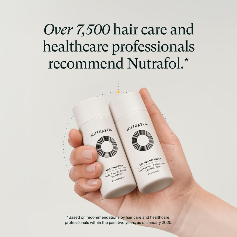 Nutrafol Shampoo and Conditioner, Full of Strength Gift Set in Travel Size, Cleanse and Protect Hair and Scalp, Improves Hair Volume, Strength and Texture, Physician-formulated - 2 Fl Oz Bottles
