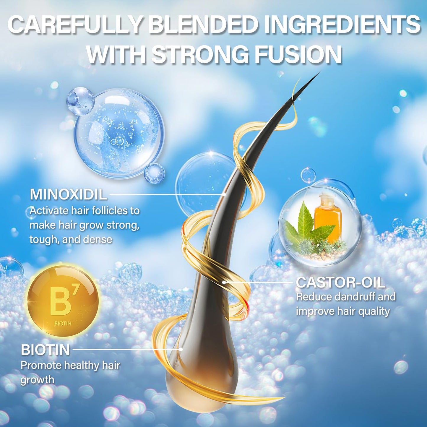 5% Minoxidil Hair Growth Foam Men and Women