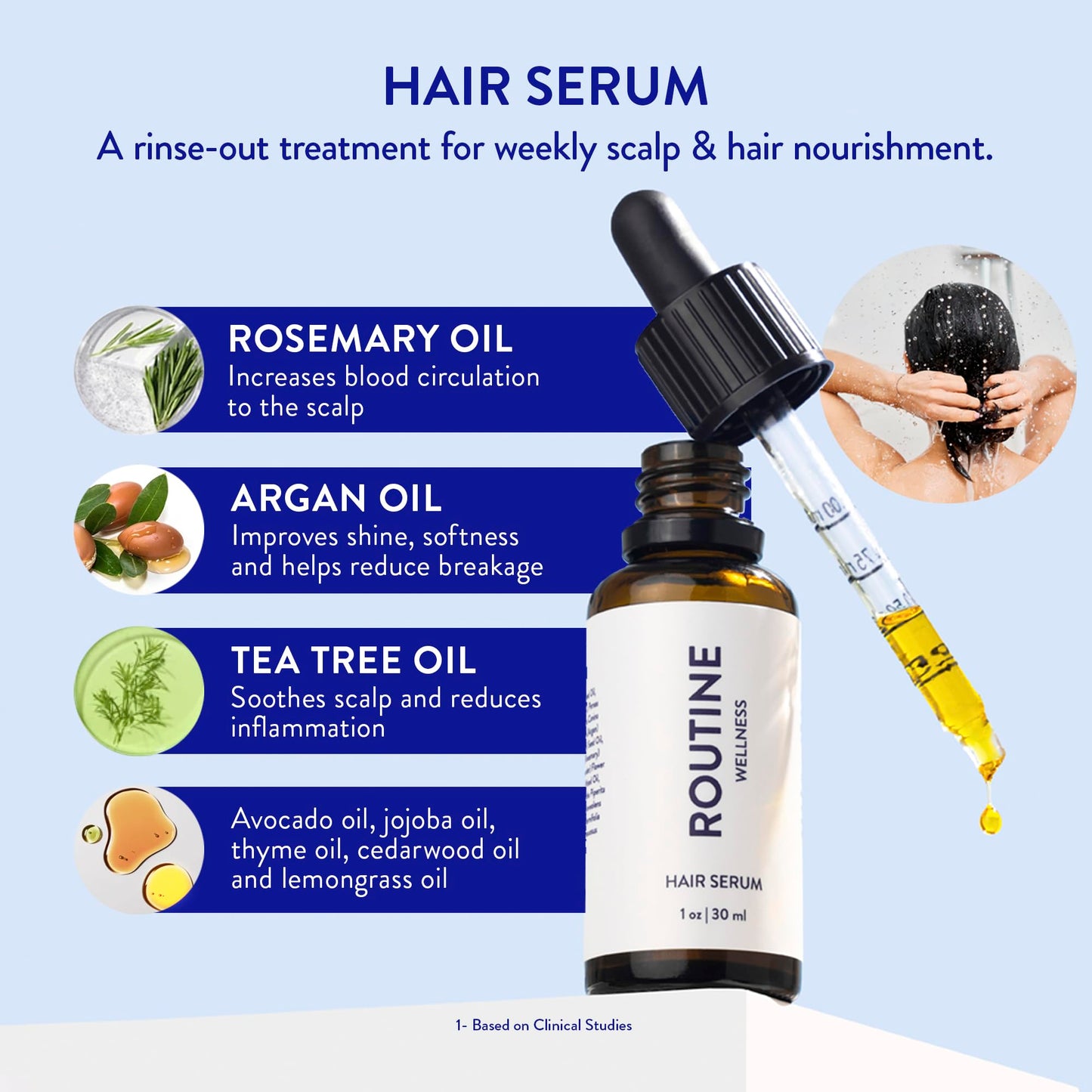 Routine Wellness Hair Treatment Serum for Thinning Hair - Plant-Based Rosemary, Tea Tree & Argan Oils Blend for Strength, Shine & Softer Hair - Clean Ingredients, All Hair Types - 30ml (Pack of 2)