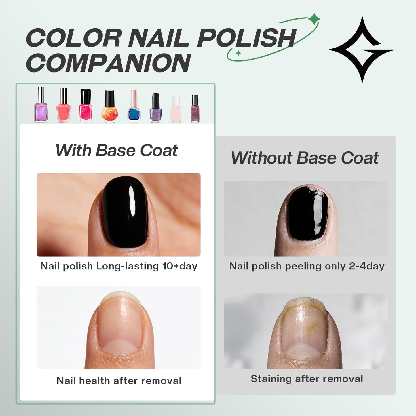 Glamonade Base Coat Nail Polish Clear: Quick Dry Nail Polish Long Lasting Fingernail Toe Polish Color Strengthener Natural Nail Repair 0.34 fl oz Nail