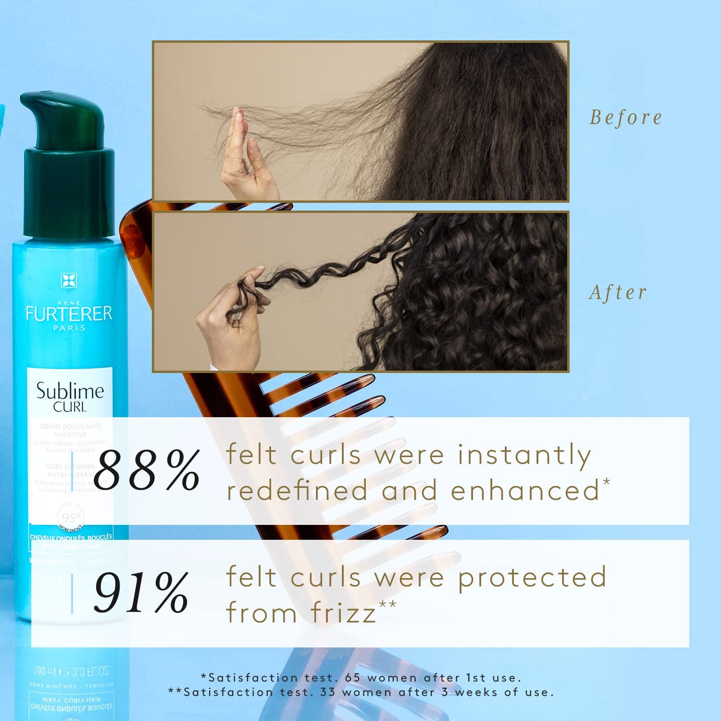 René Furterer SUBLIME CURL Curl Nutri-Activating Cream - For Curly, Wavy Hair - Curl Enhancing Leave-In - Humidity & Frizz Control - 3.3 fl. oz.