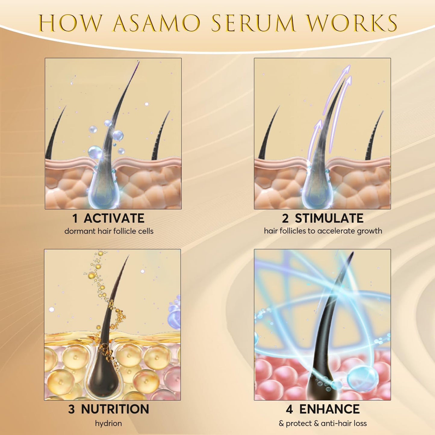 Eyelash Growth Serum – 15 Plant Extracts for Longer Lashes, Natural Beauty Enhancement,eye lash serum growth