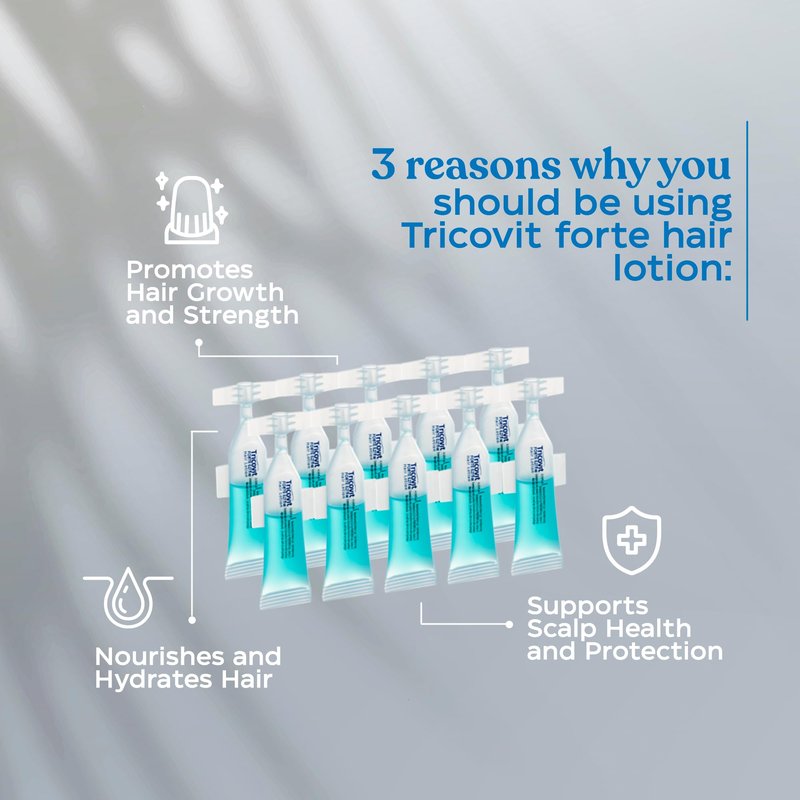 Tricovit Forte Hair Loss Treatment - Hair Growth Products for Women & Men - Sebum Regulator for Strengthening Follicles & Balancing Scalp (5ct)