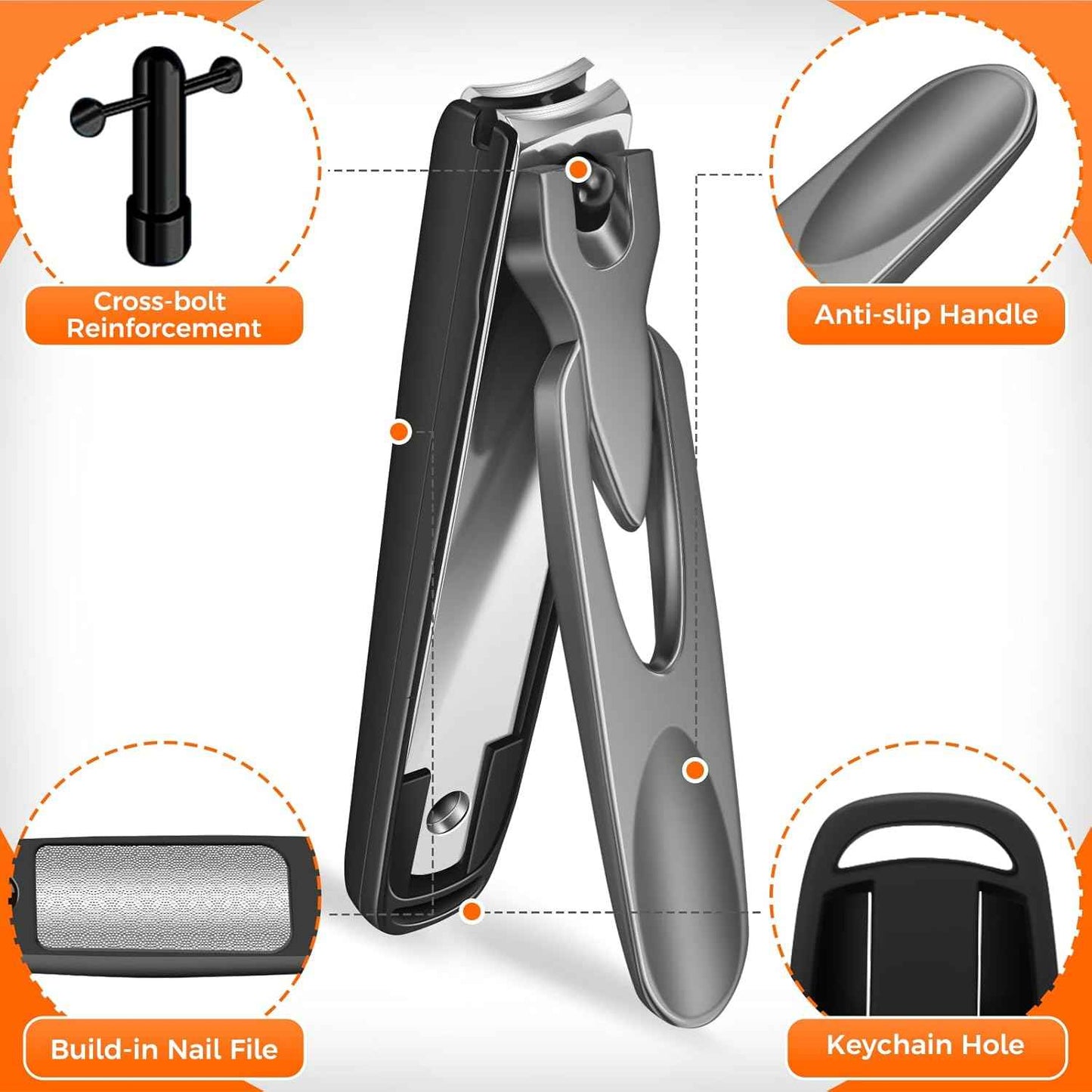 Thick Toenail Clippers for Men & Seniors - Wide Opening Ingrown Nail Cutter with Catcher