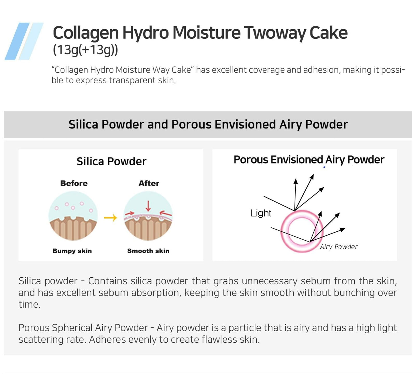 ENOUGH Collagen Hydro Moisture Two Way Cake, Korean Makeup Setting Powder Foundation with Refill, Full Coverage Pressed Powder for Face with SPF25 (21 Transparent Beige)