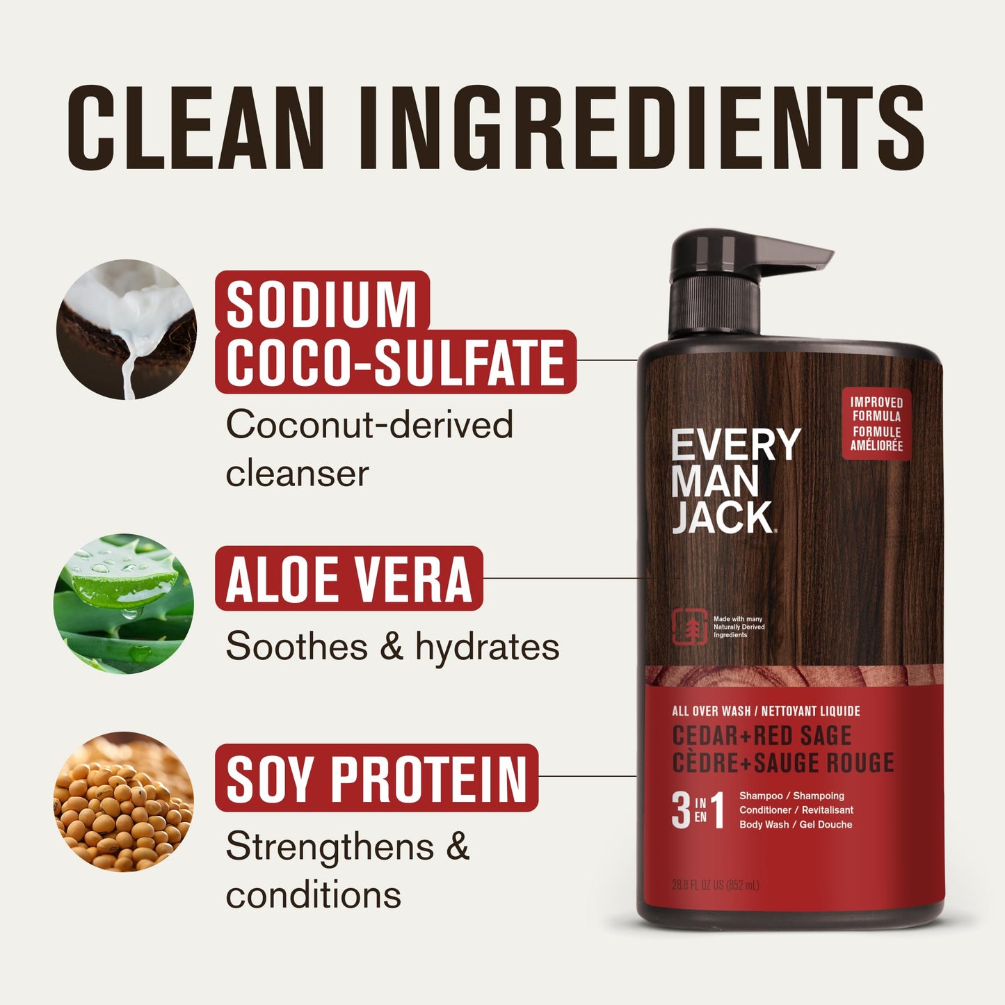 Every Man Jack Cedar + Red Sage Mens 3-in-1 All Over Wash for All Skin and Hair Types - Body Wash, Shampoo and Conditioner with Naturally Derived Ingredients - Paraben & Dye Free - 28.8oz - 2 Pack