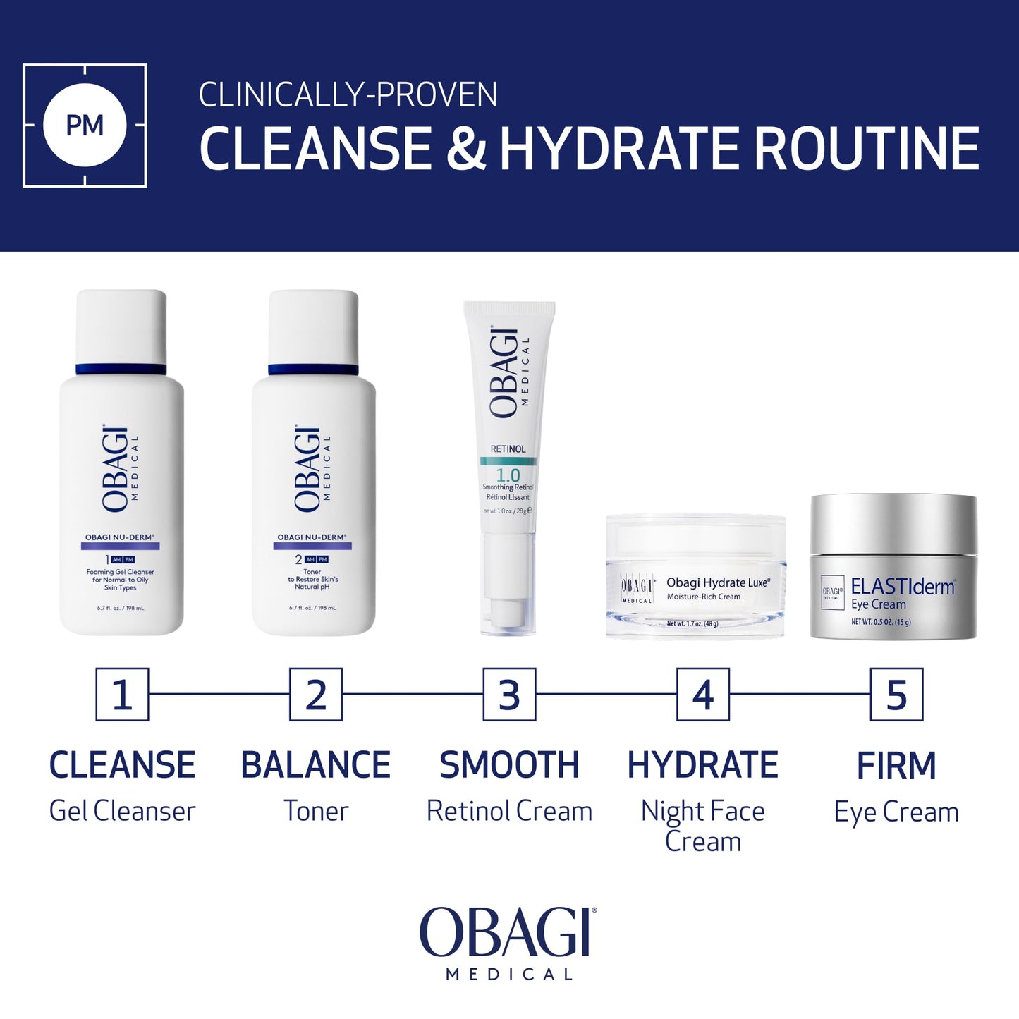 Obagi Nu-Derm Foaming Gel – Gel-Based Cleanser for Normal to Oily & Sensitive Skin – Two Pack, 2 * 6.7 oz