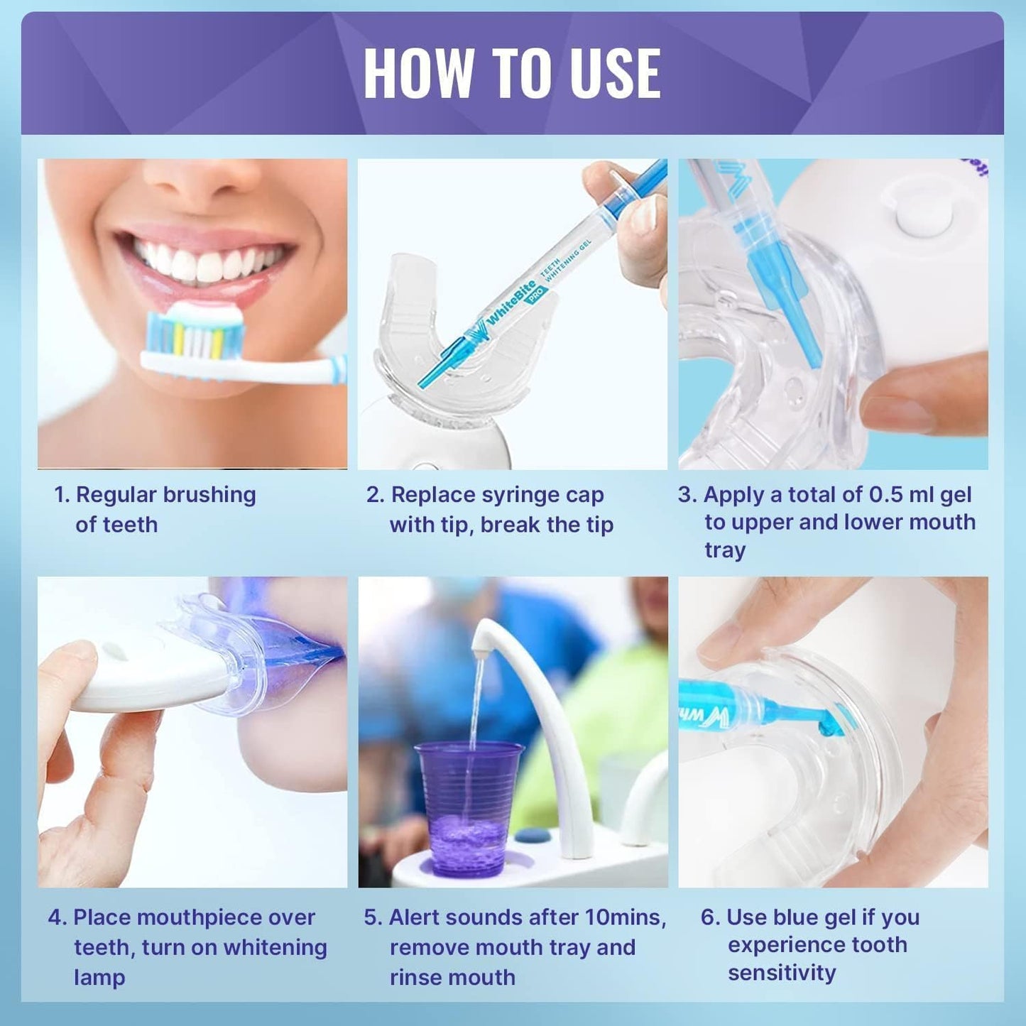 Teeth Whitening Kit for Sensitive Teeth - 4 Whitening & 2 Remineralizing Gels | LED Light System for Fast Results